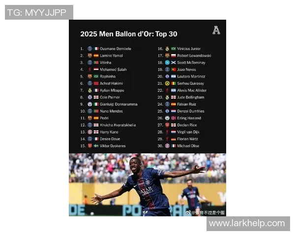 2025年全球最具影响力的大众足球球星排名揭晓 看谁名列前茅 2025年全球最具影响力的大众足球球星排名揭晓 看谁名列前茅