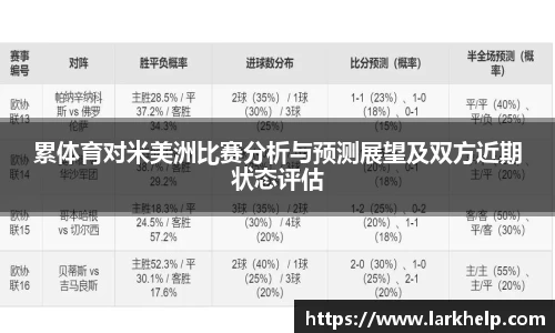 累体育对米美洲比赛分析与预测展望及双方近期状态评估