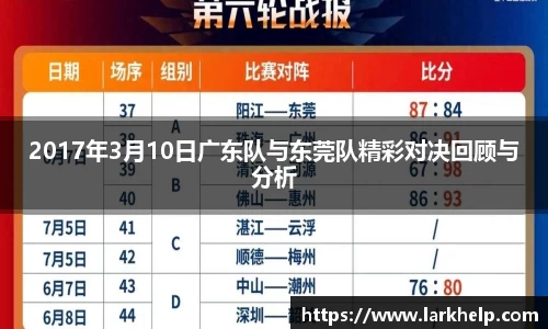 2017年3月10日广东队与东莞队精彩对决回顾与分析